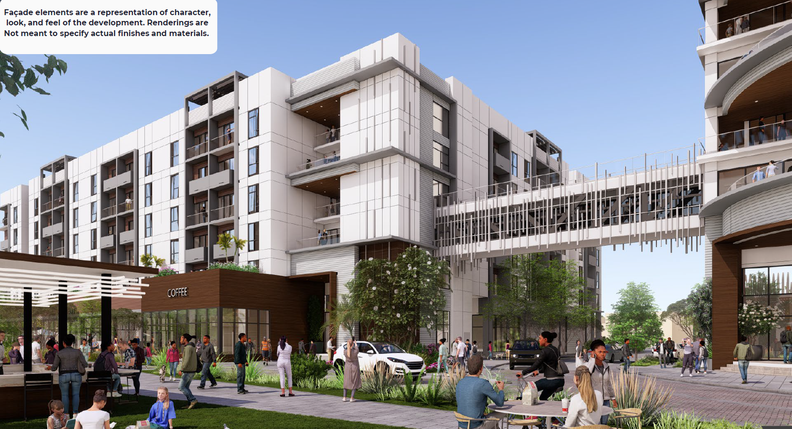 Rendering of Horizon project 